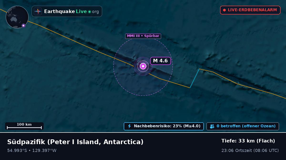 Südpazifik (Antarctica)