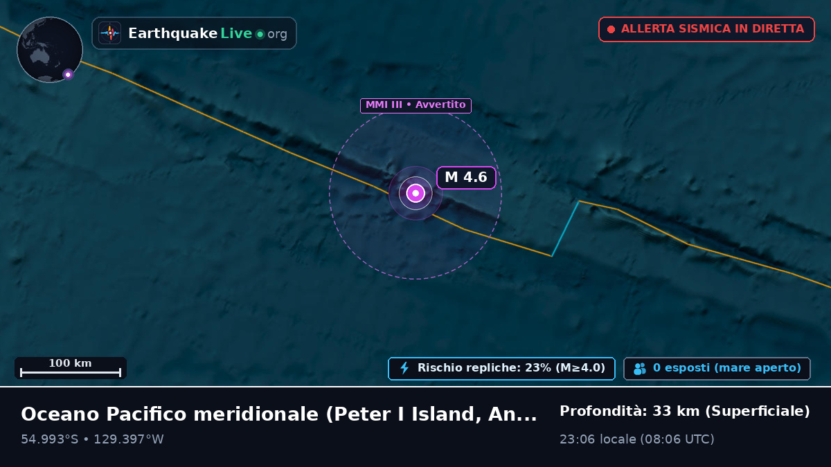 Oceano Pacifico meridionale (Antarctica)