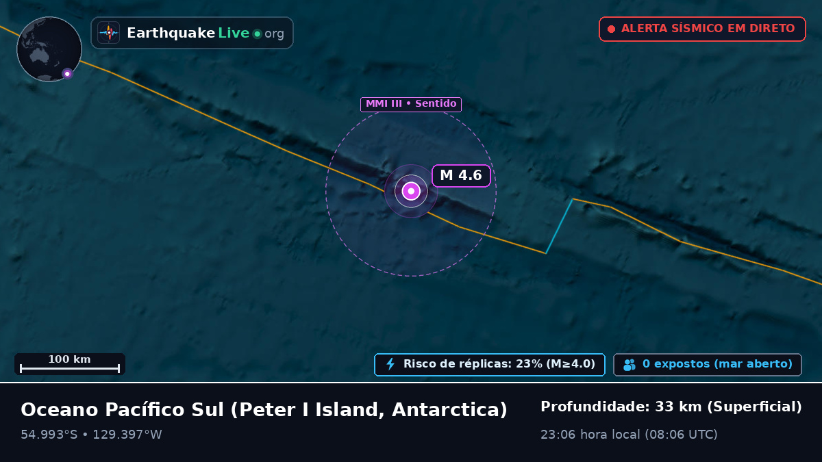 Oceano Pacífico Sul (Antarctica)