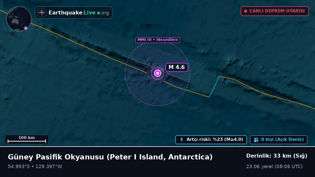 Güney Pasifik Okyanusu (Antarctica)