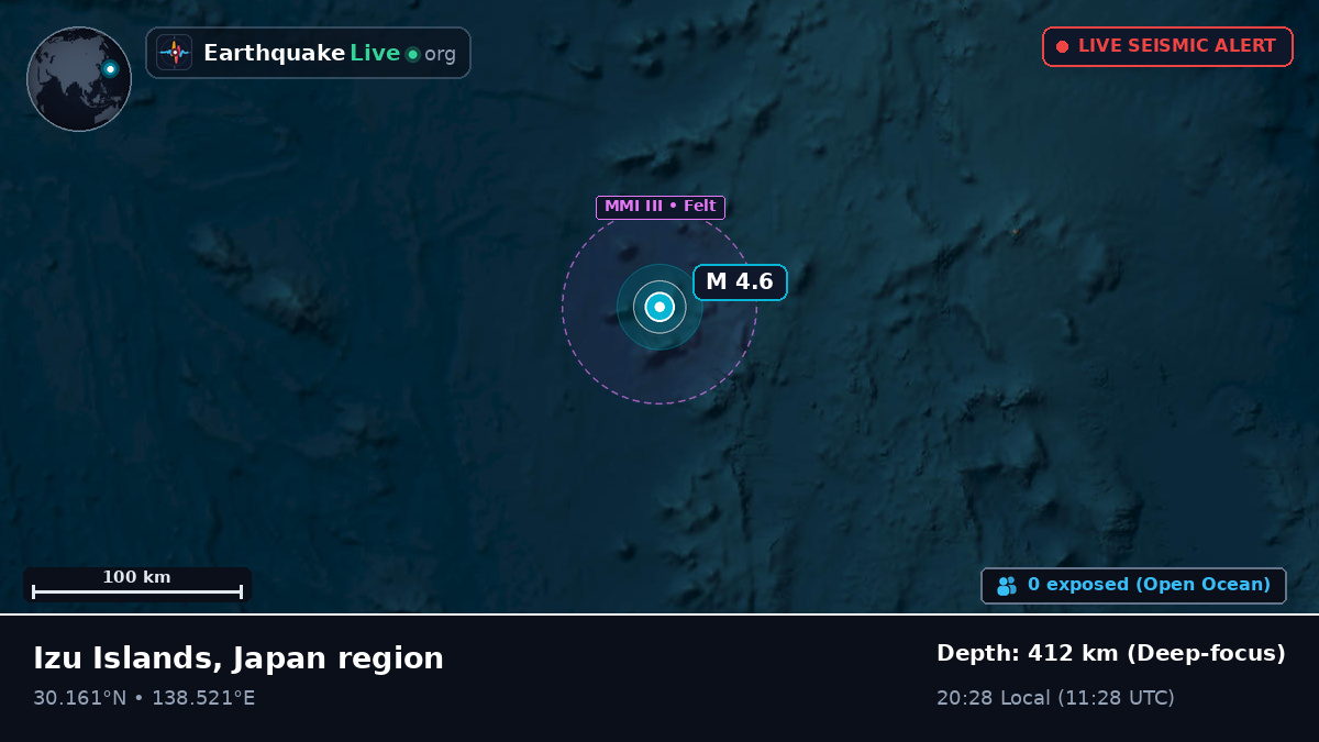 North Pacific Ocean (Japan)
