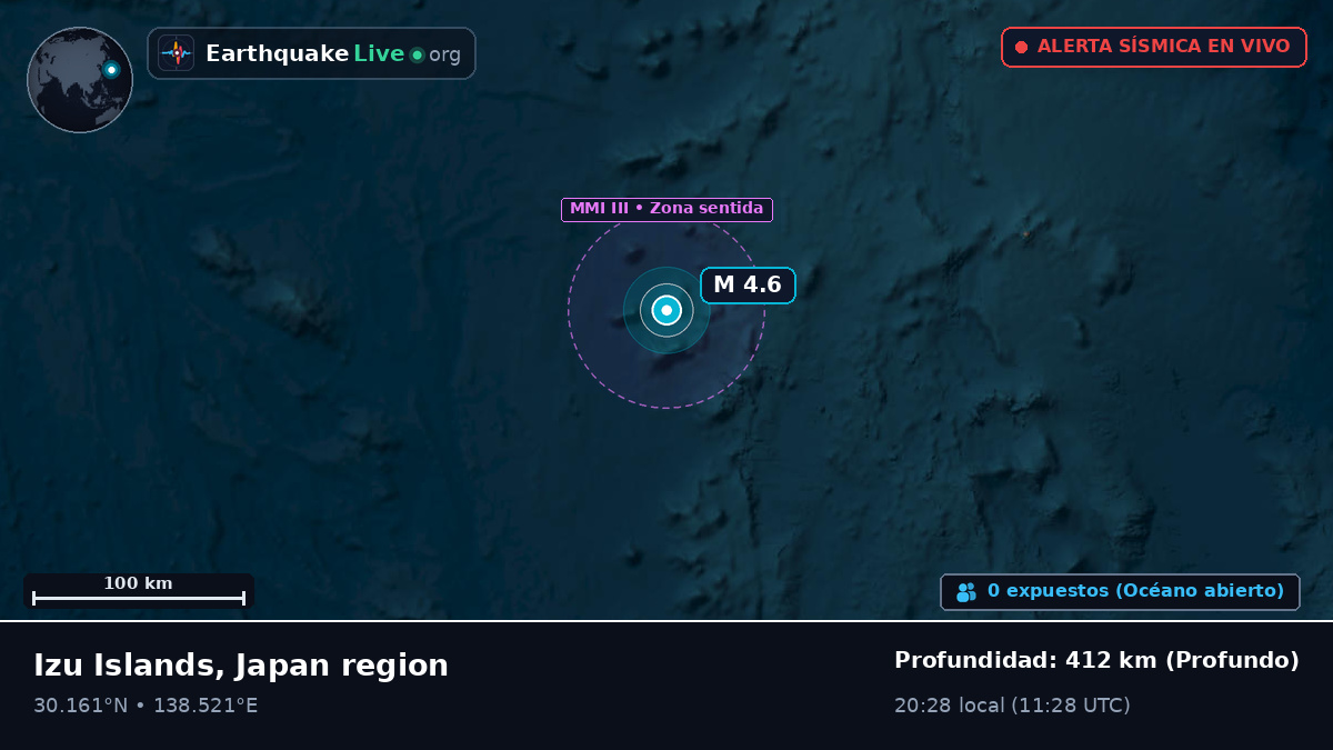 Océano Pacífico Norte (Japón)