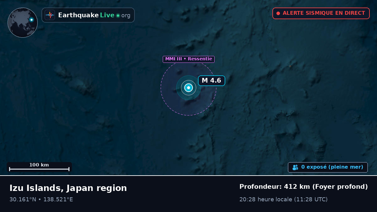 Océan Pacifique Nord (Japon)