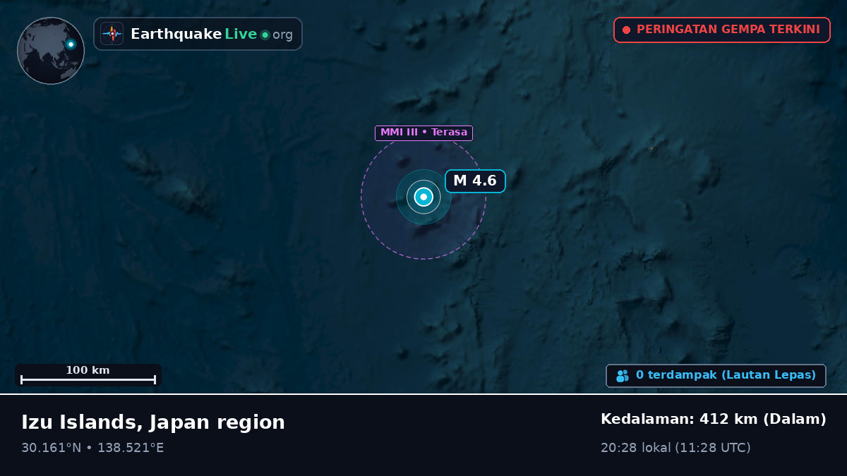 Samudra Pasifik Utara (Jepang)