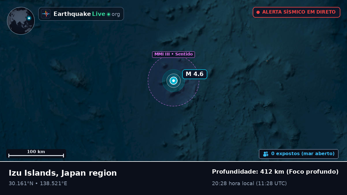 Oceano Pacífico Norte (Japão)