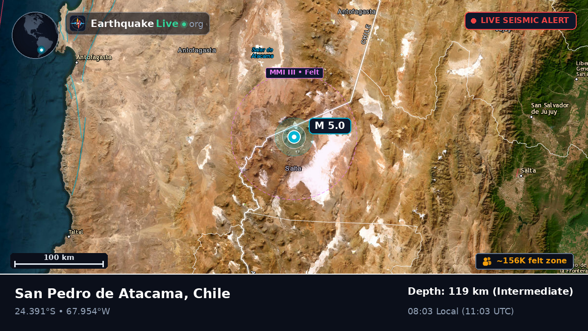 Antofagasta, Chile