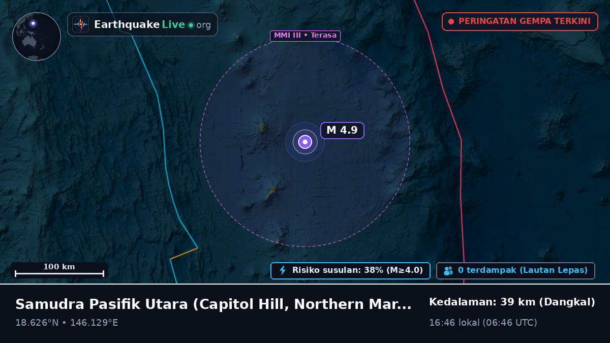 Samudra Pasifik Utara (Northern Mariana Islands)