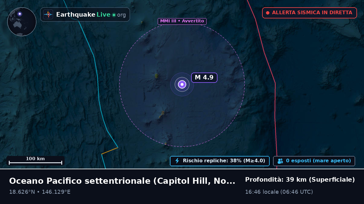 Oceano Pacifico settentrionale (Northern Mariana Islands)