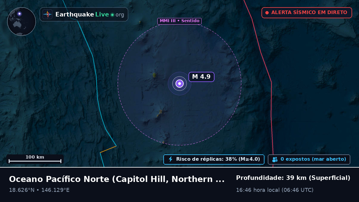 Oceano Pacífico Norte (Northern Mariana Islands)