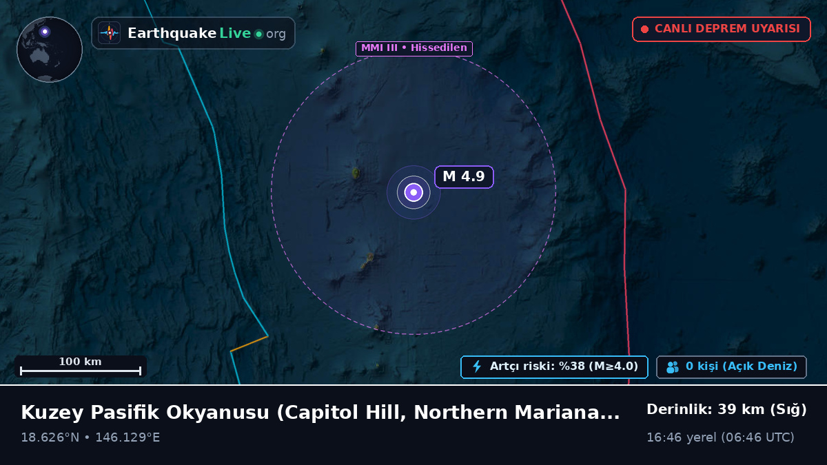 Kuzey Pasifik Okyanusu (Northern Mariana Islands)