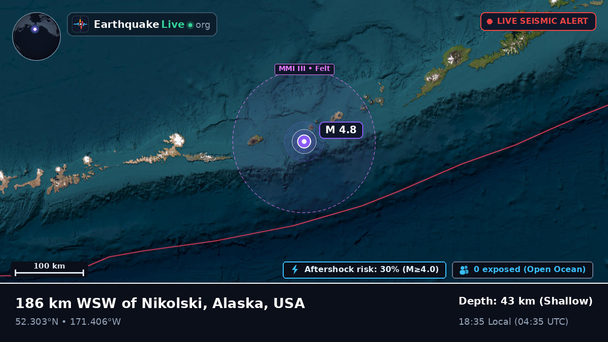 Bering Sea (USA)