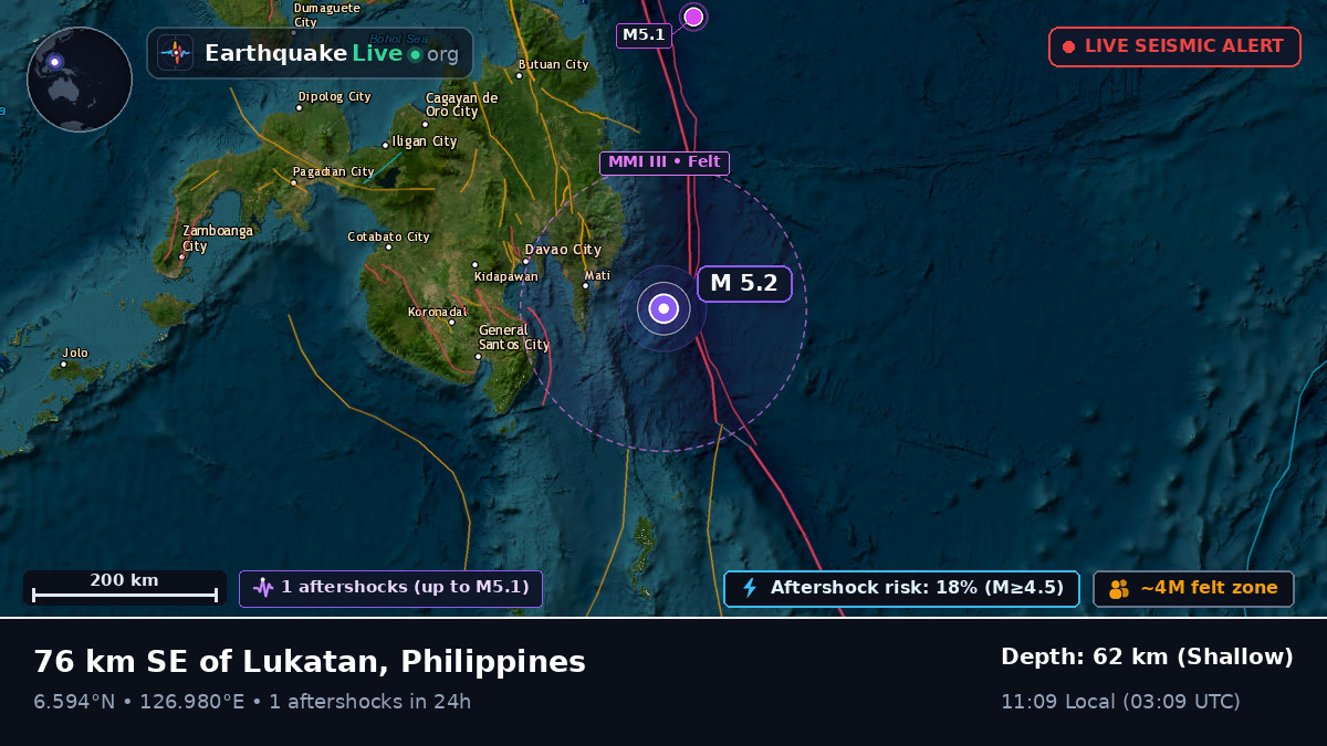 Philippine Sea (Philippines)