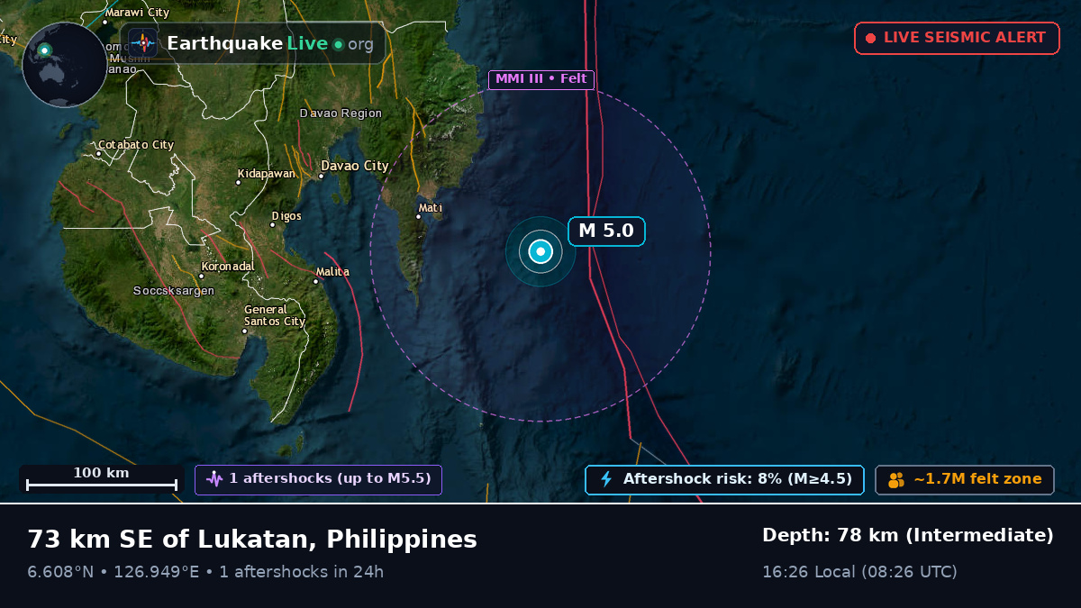 Philippine Sea (Philippines)