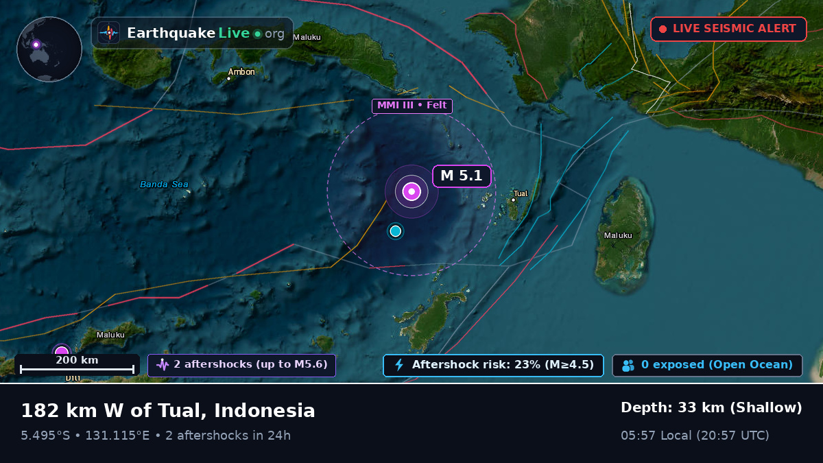 Banda Sea (Indonesia)