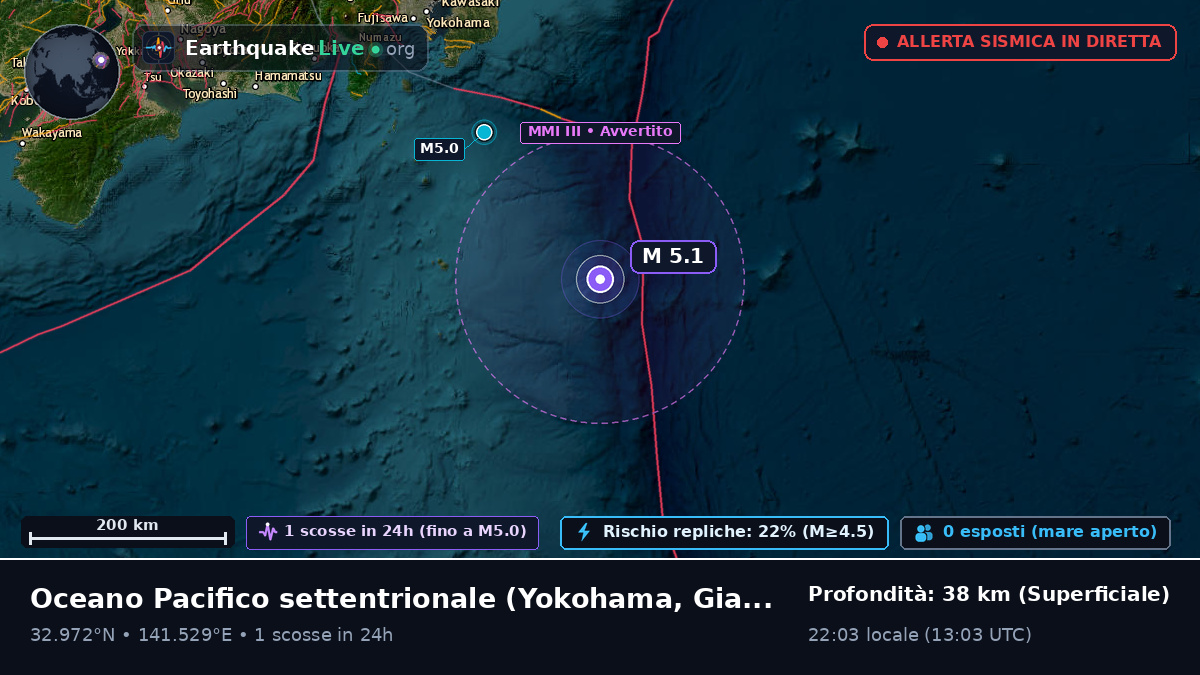 Oceano Pacifico settentrionale (Giappone)