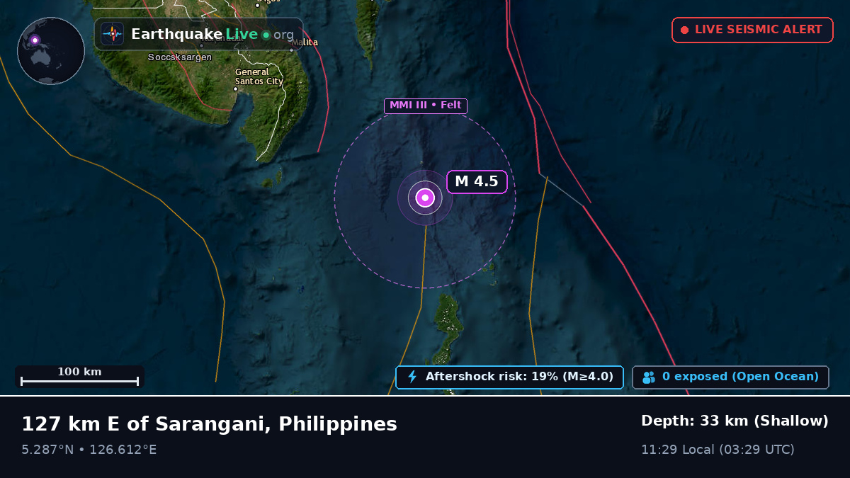 Philippine Sea (Philippines)