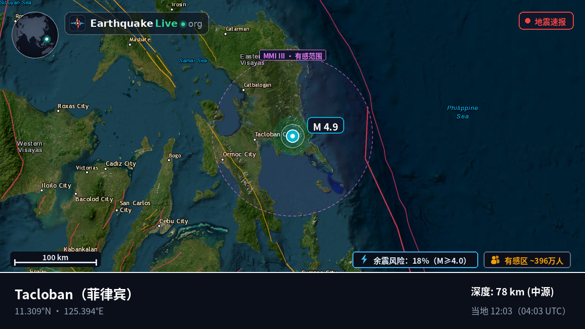 Leyte, 菲律宾
