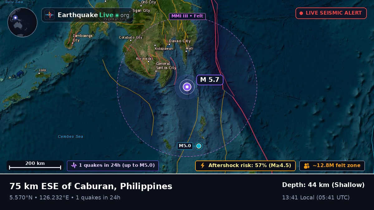 Philippine Sea (Philippines)