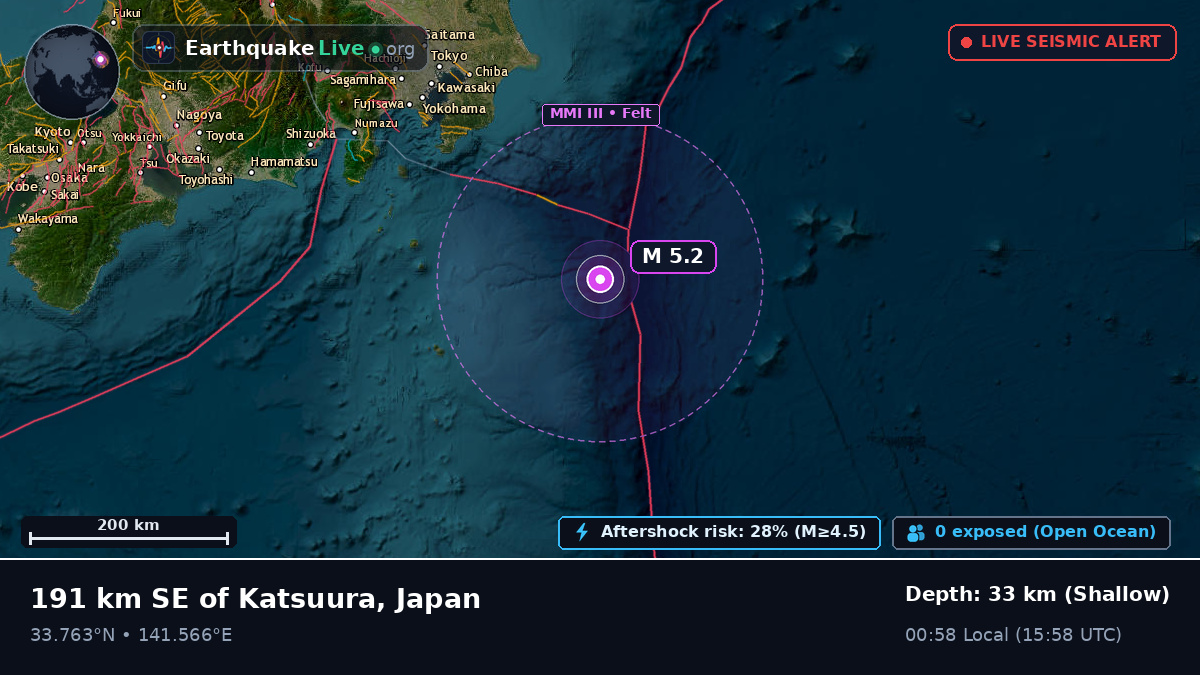 North Pacific Ocean (Japan)