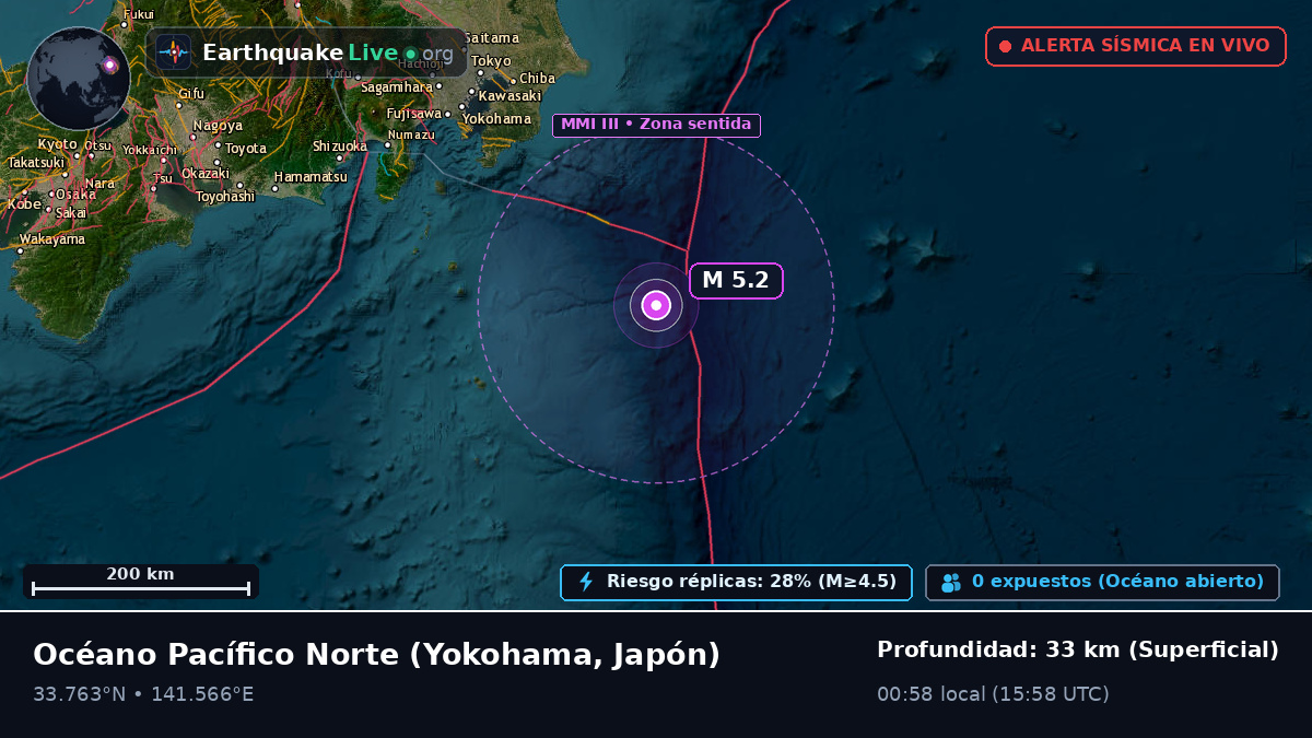 Océano Pacífico Norte (Japón)