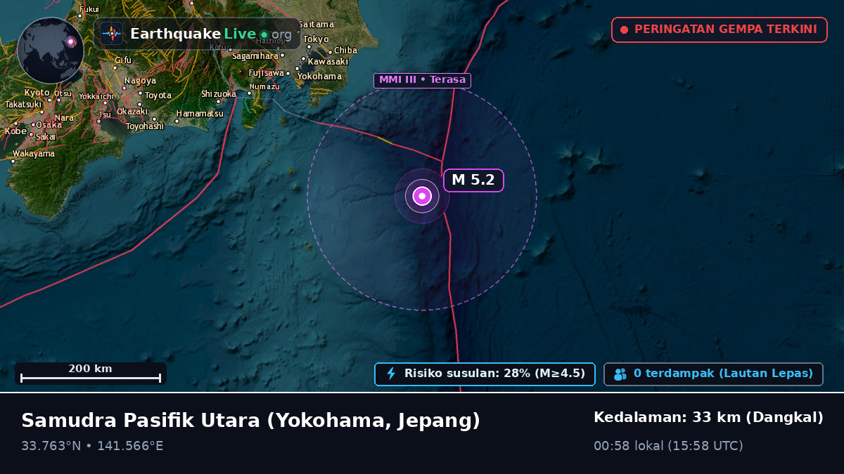 Samudra Pasifik Utara (Jepang)