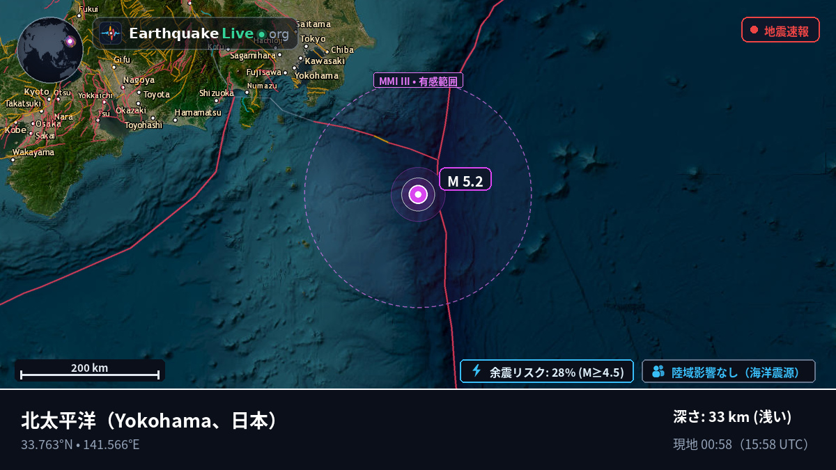 北太平洋 (日本)