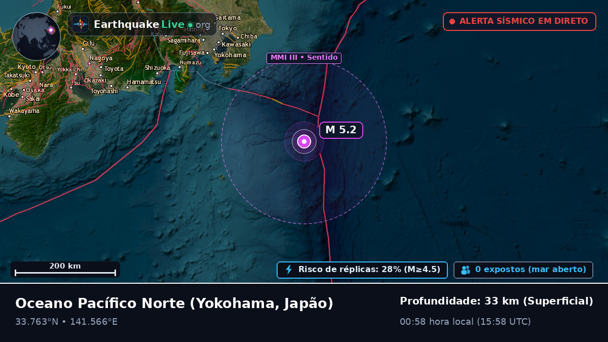 Oceano Pacífico Norte (Japão)