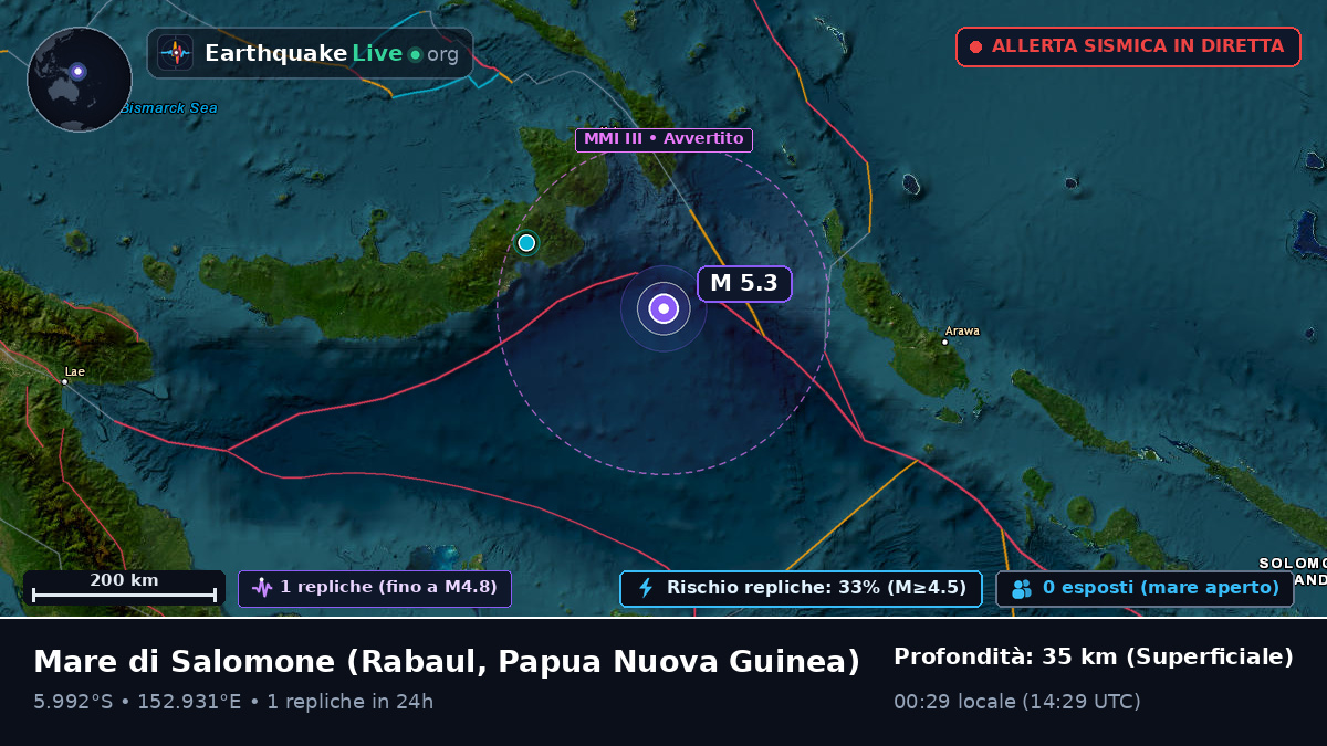 Mare di Salomone (Papua Nuova Guinea)