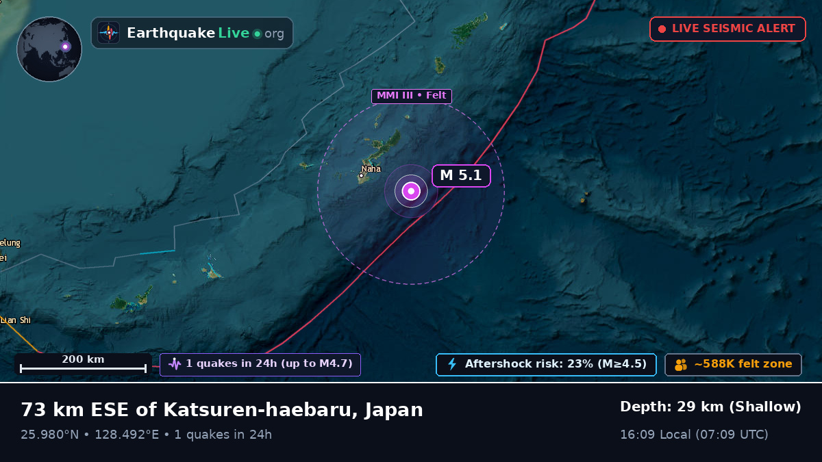 Philippine Sea (Japan)