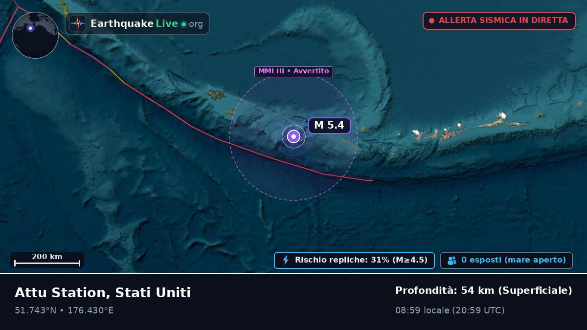 Isole Aleutine (Stati Uniti)
