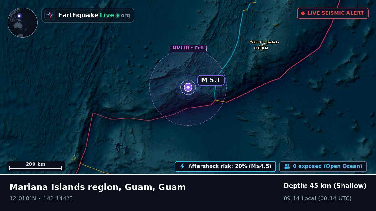 Philippine Sea (Guam)