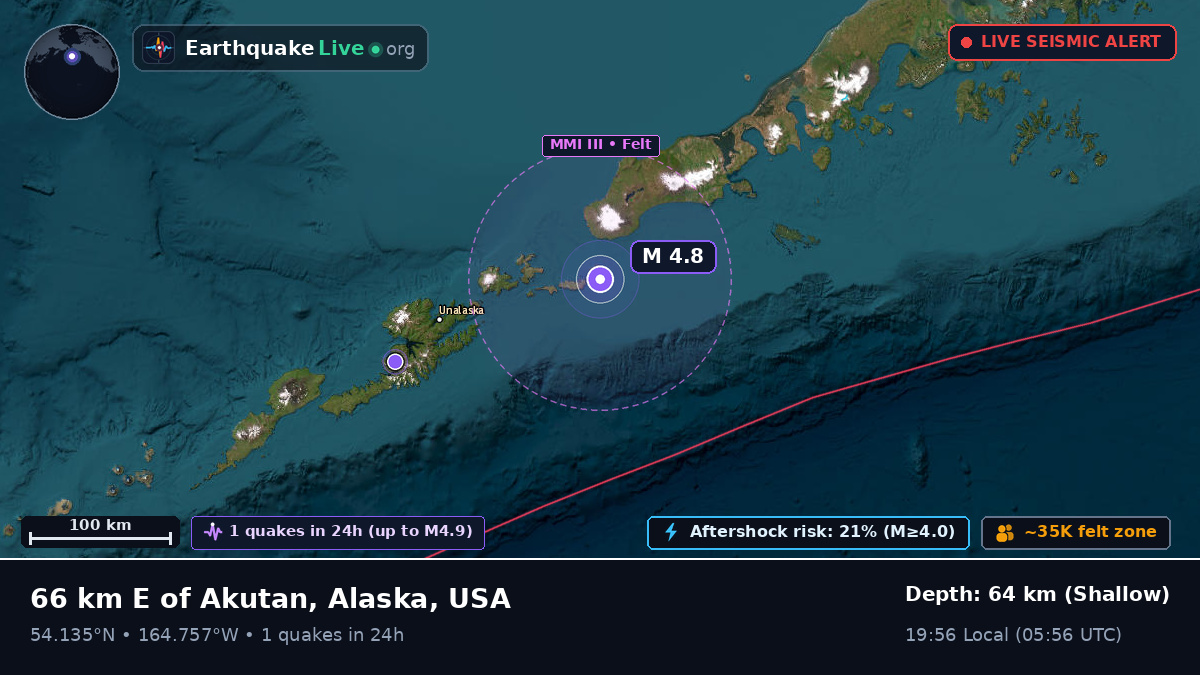 Aleutian Islands (USA)