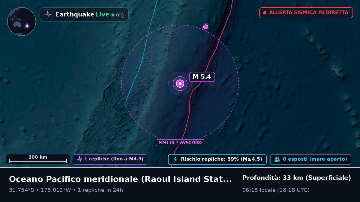 Oceano Pacifico meridionale (Kermadec Islands)