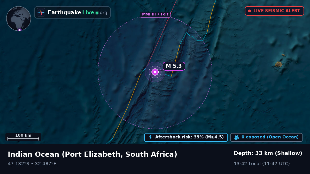 Indian Ocean (South Africa)