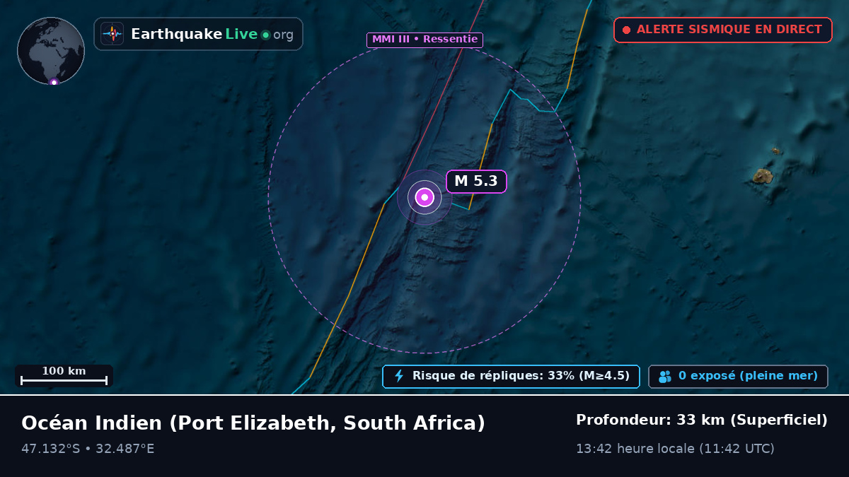 Océan Indien (South Africa)