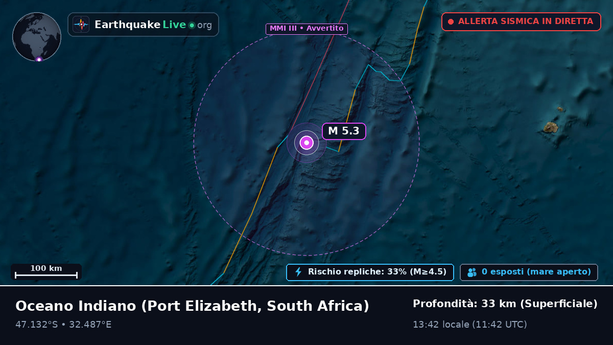 Oceano Indiano (South Africa)