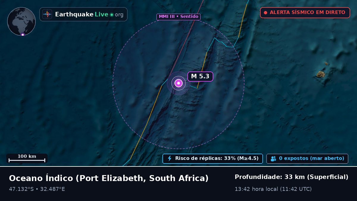 Oceano Índico (South Africa)