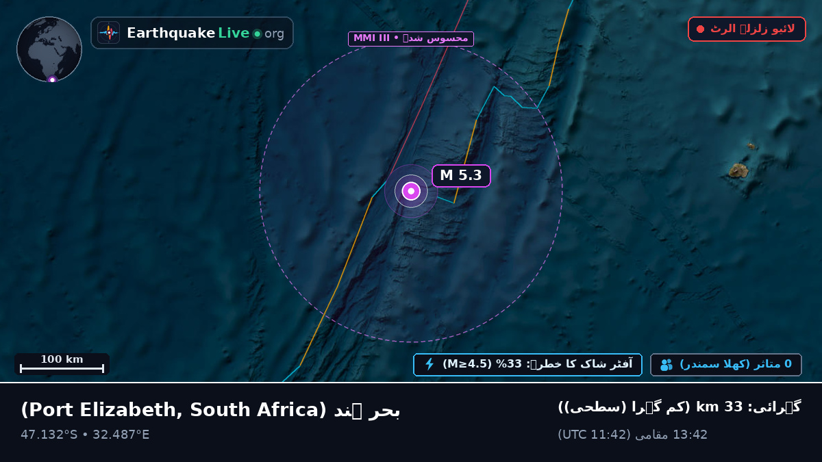 بحر ہند (South Africa)