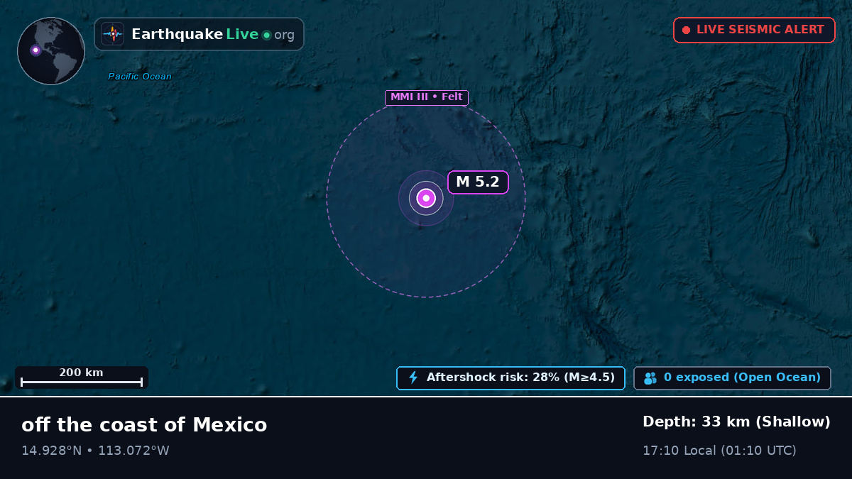 North Pacific Ocean (Mexico)