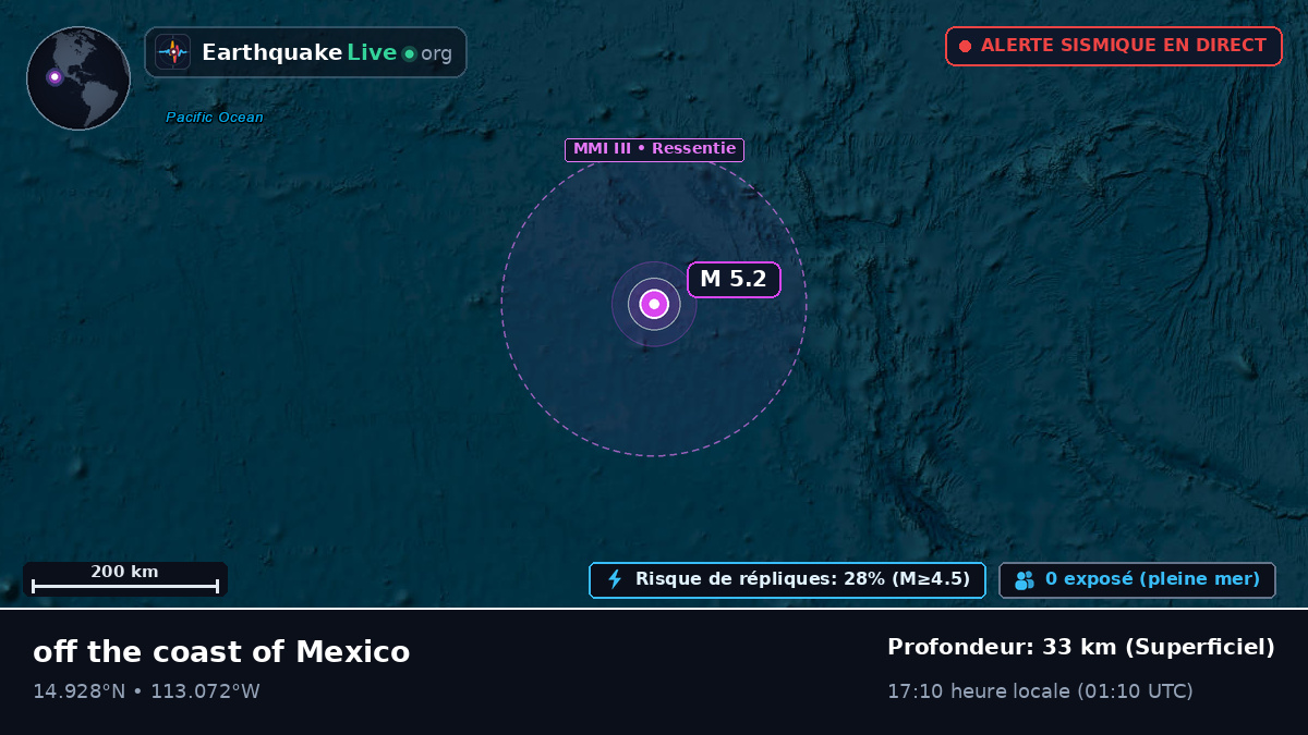 Océan Pacifique Nord (Mexique)