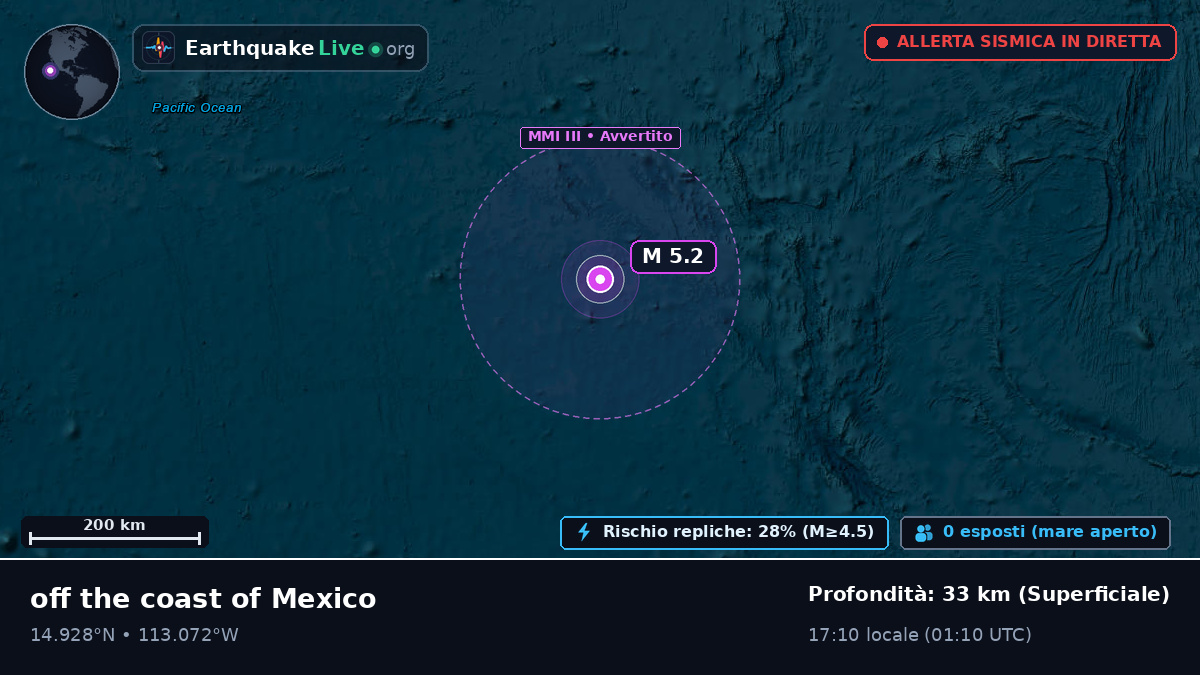 Oceano Pacifico settentrionale (Messico)