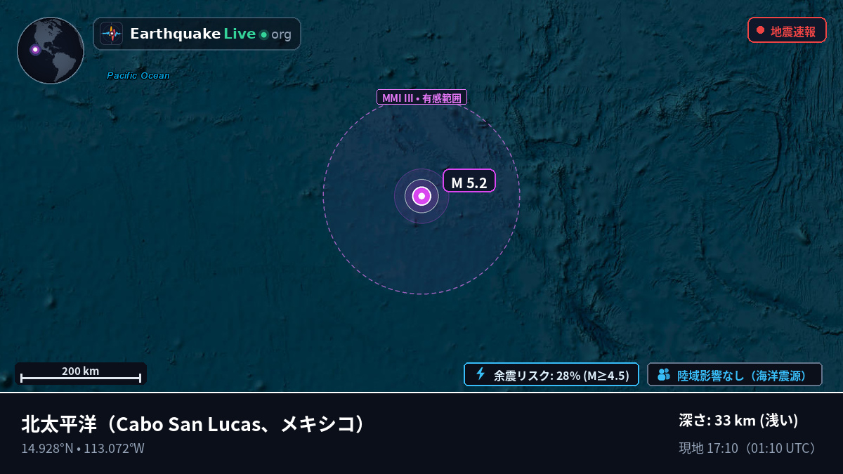 北太平洋 (メキシコ)