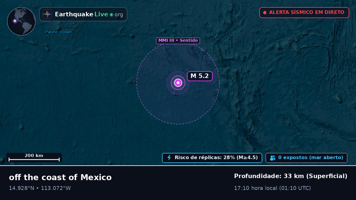 Oceano Pacífico Norte (México)