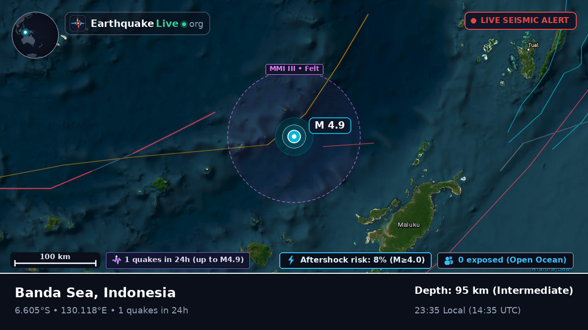 Banda Sea (Indonesia)