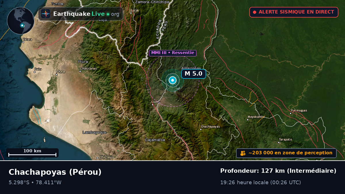 Amazonas, Pérou