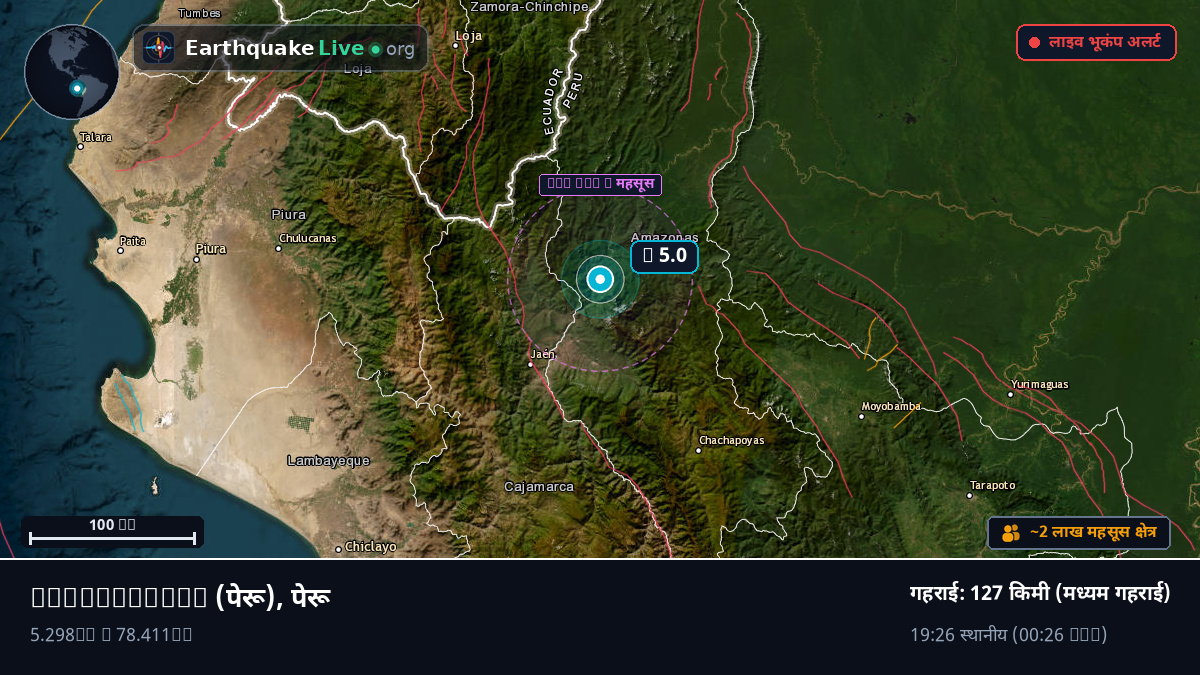 Amazonas, पेरू