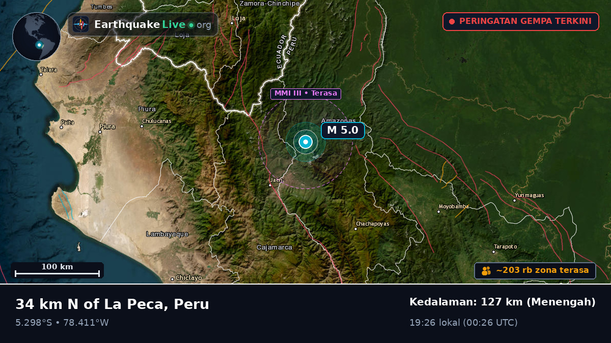 Amazonas, Peru