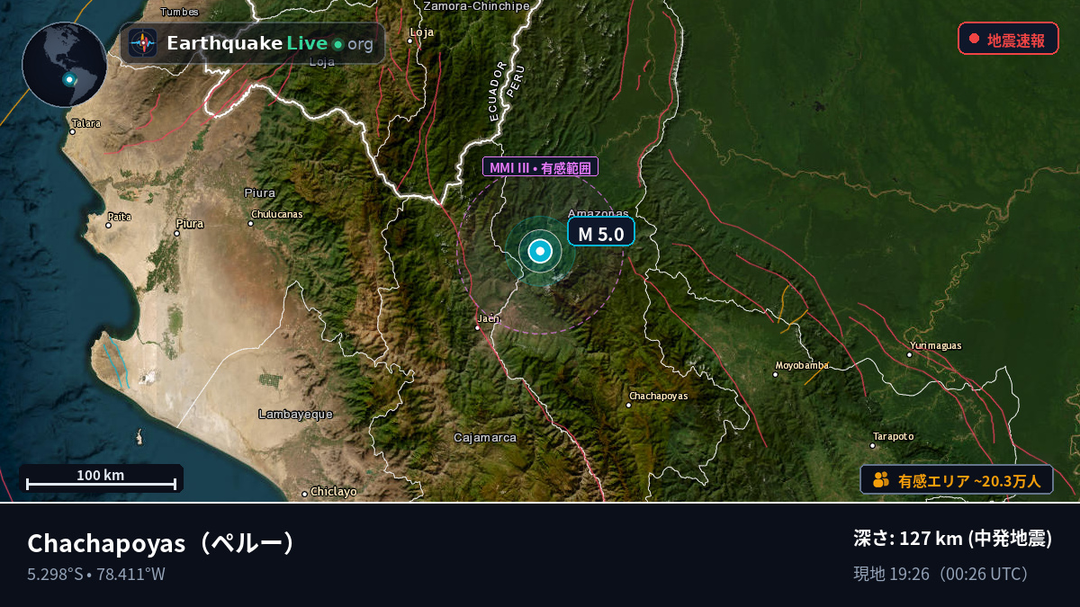Amazonas, ペルー