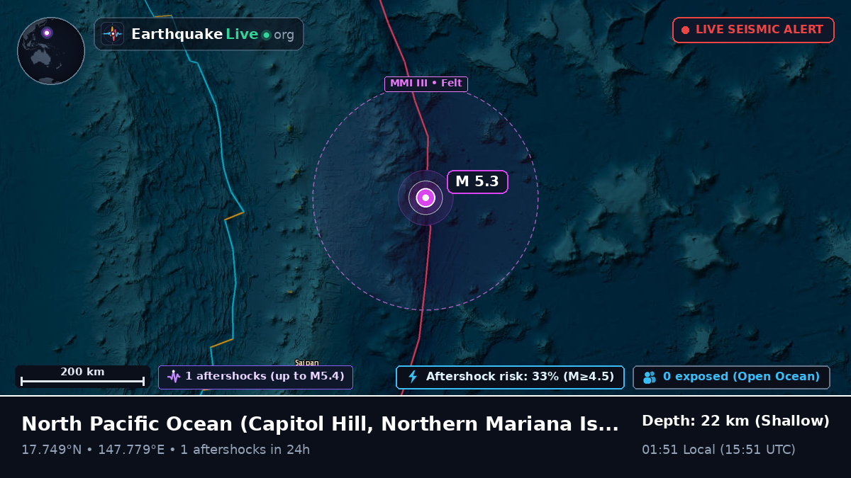 North Pacific Ocean (Northern Mariana Islands)