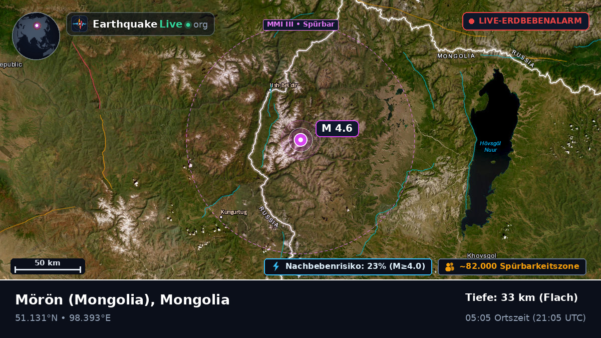 Hövsgöl, Mongolia